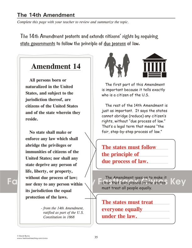 The 14th Amendment