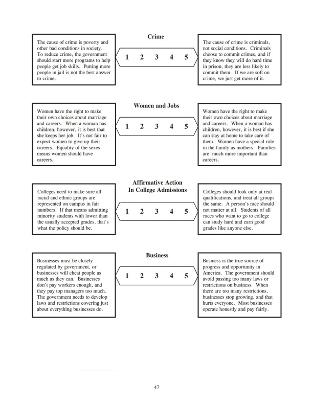 The Big Issues on the Political Spectrum - continued