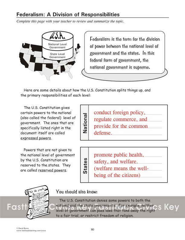 Federalism: A Division of Responsibilities