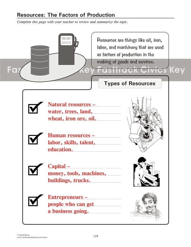 Resources: The Factors of Production