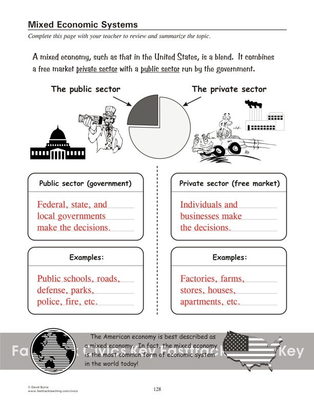 Mixed Economic Systems